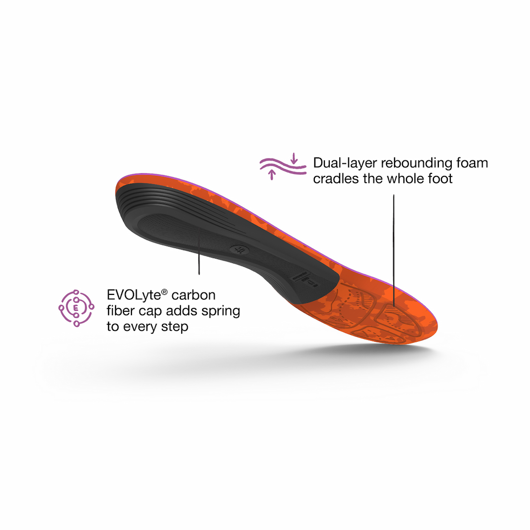 Superfeet-Women's-Hike-Support-C