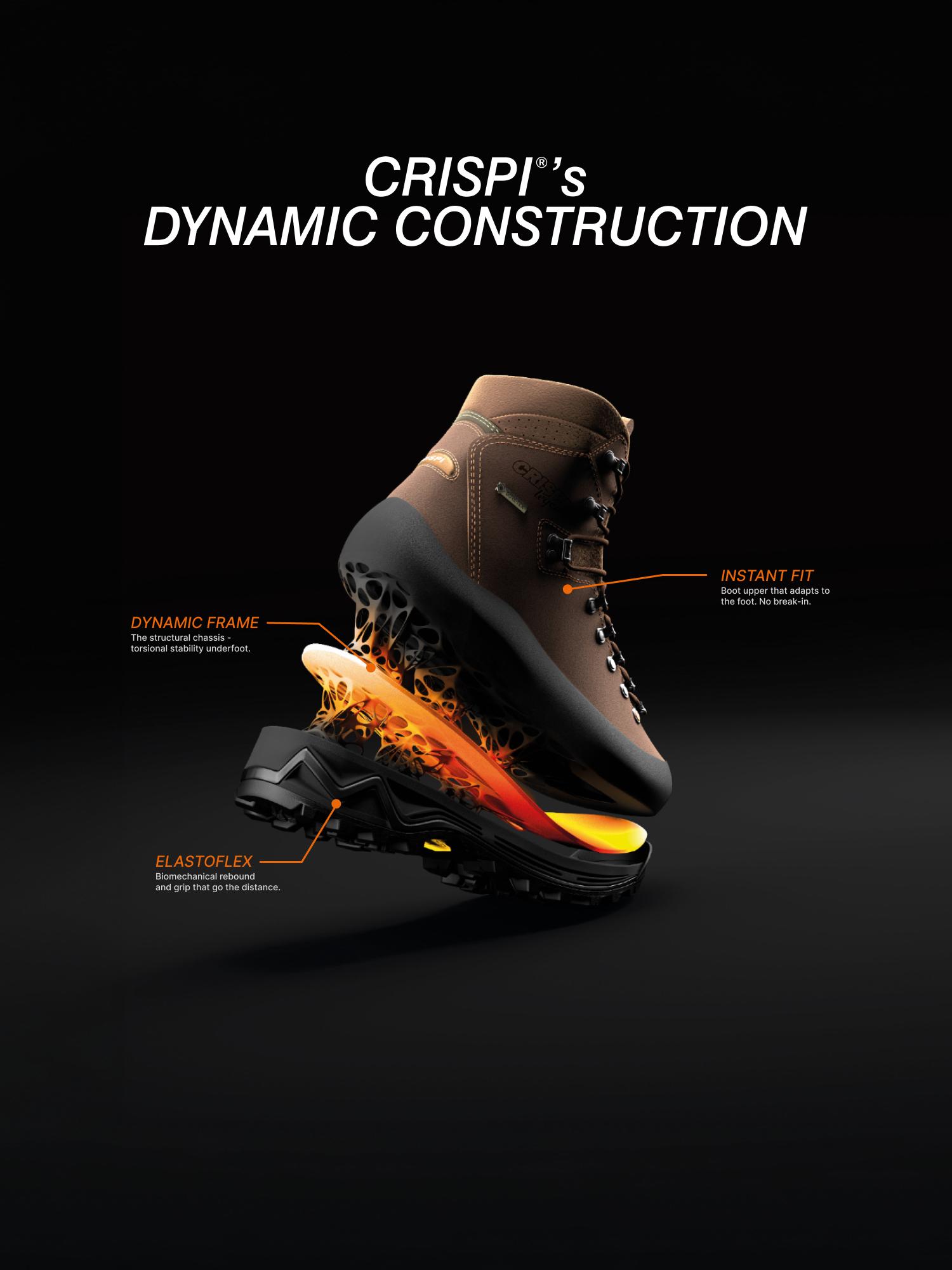crispi_dynamic_frame_blog_header_mobile
