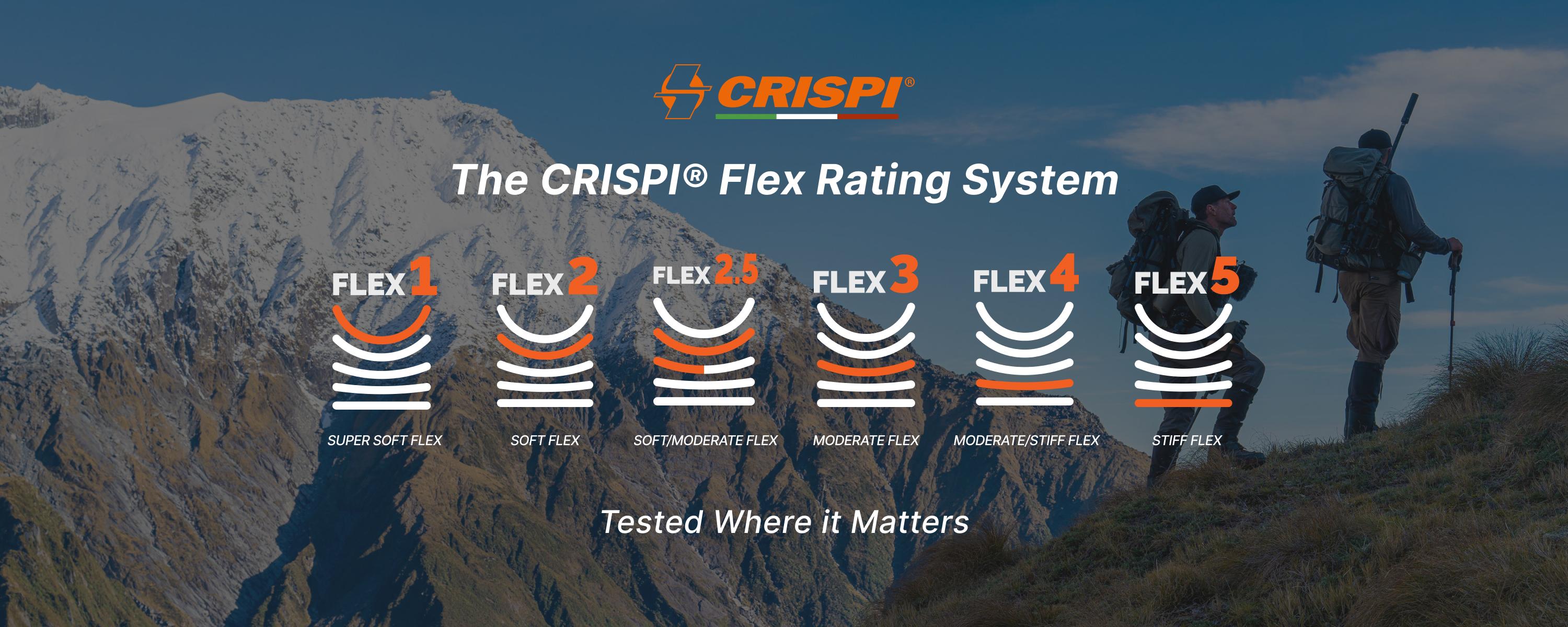 flex_rating_blog_headerV2