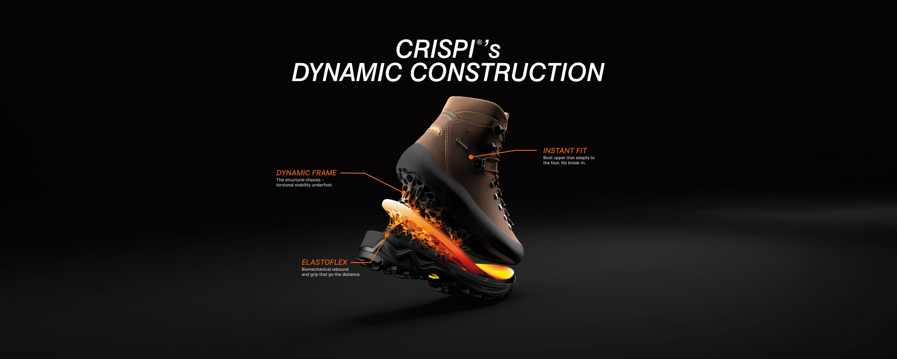 crispi_dynamic_frame_blog_header_1