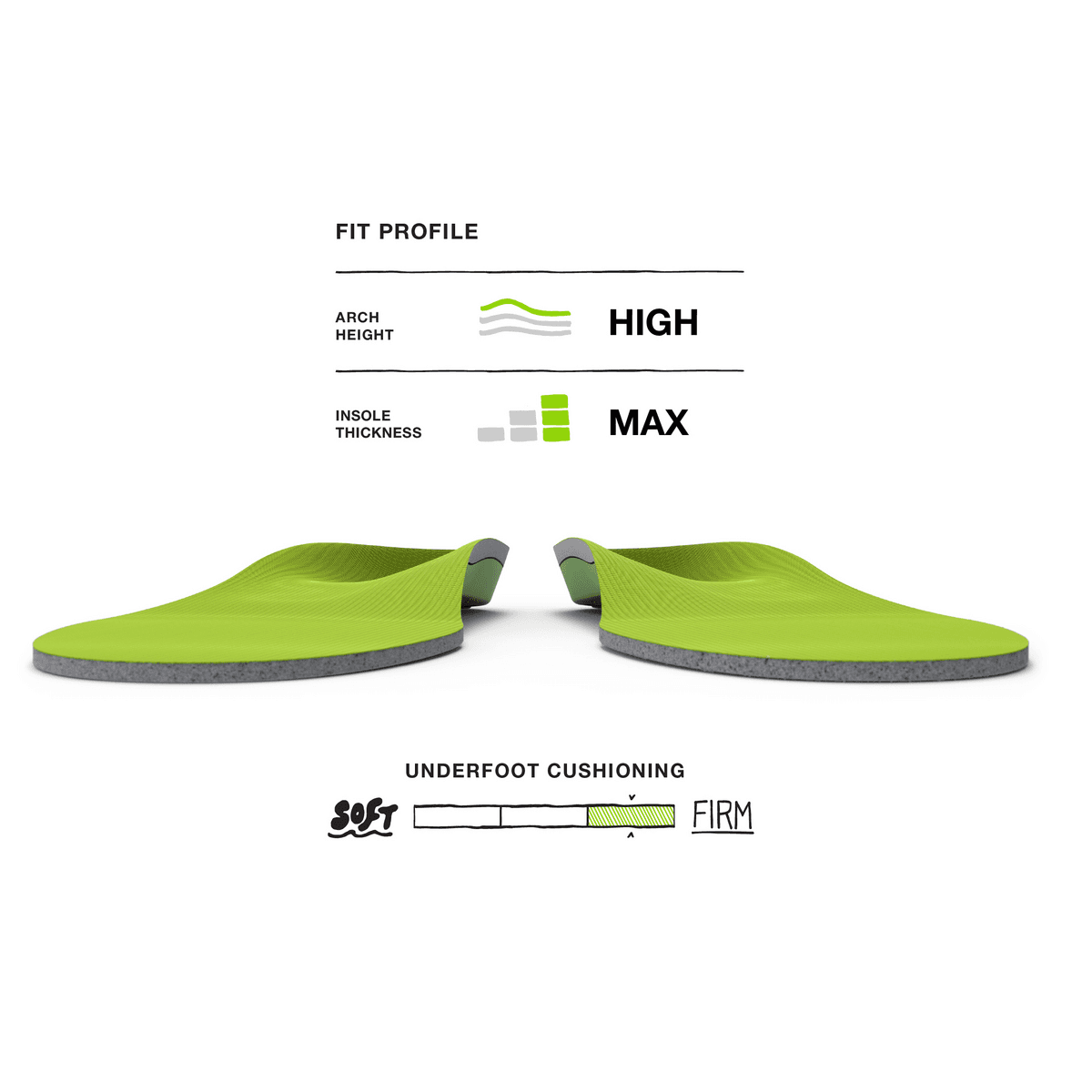 Superfeet All Purpose Wide-Fit Support 2