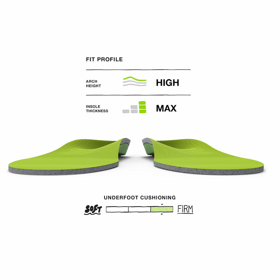 Superfeet All Purpose Wide-Fit Support