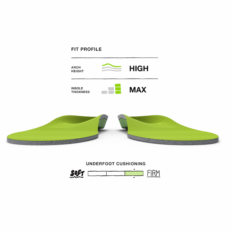 Superfeet All Purpose Wide-Fit Support