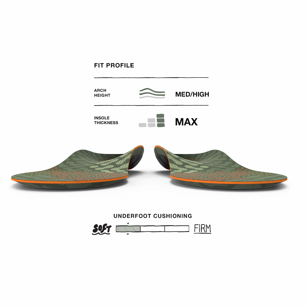 Superfeet-Hike-Cushion-F