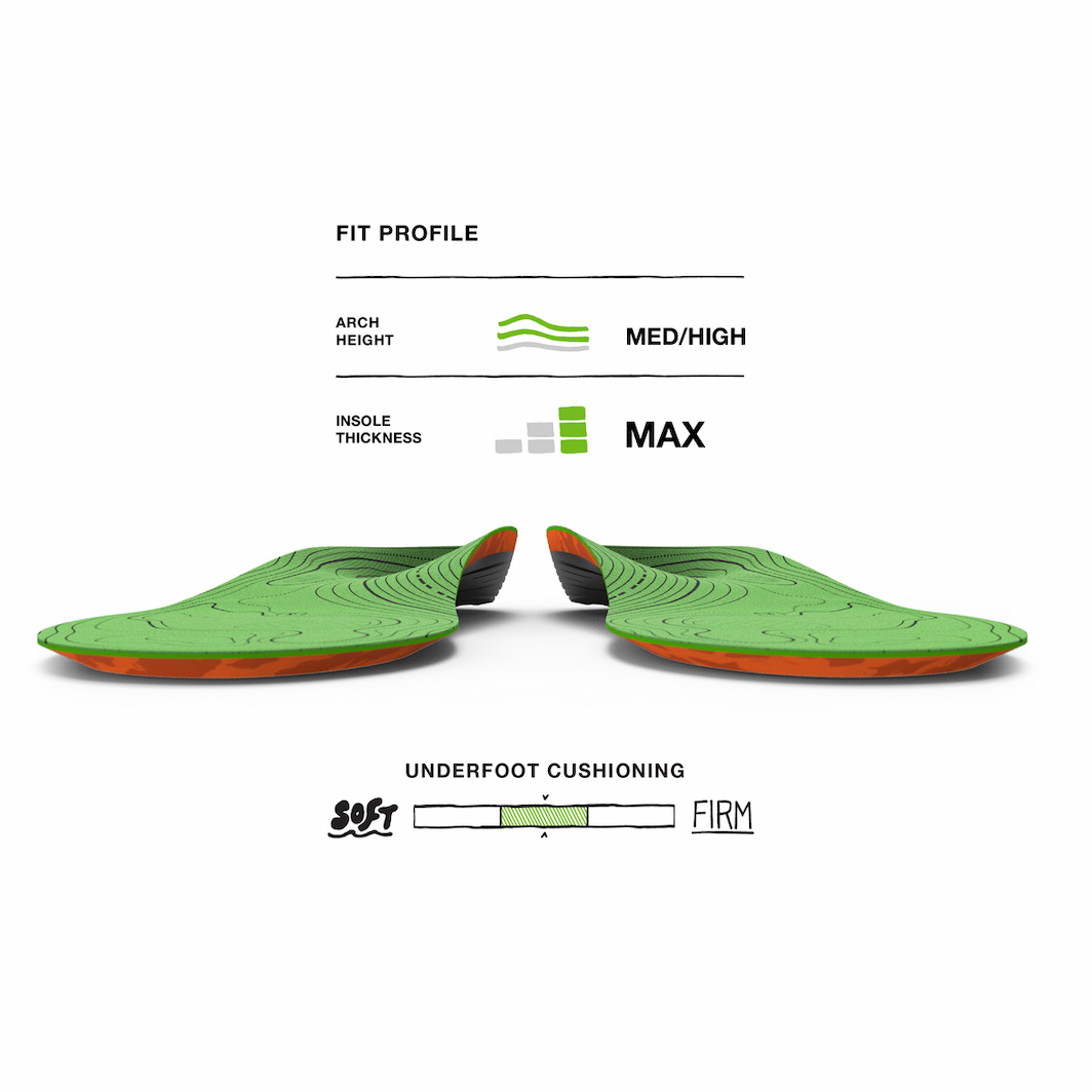Superfeet Hike Support