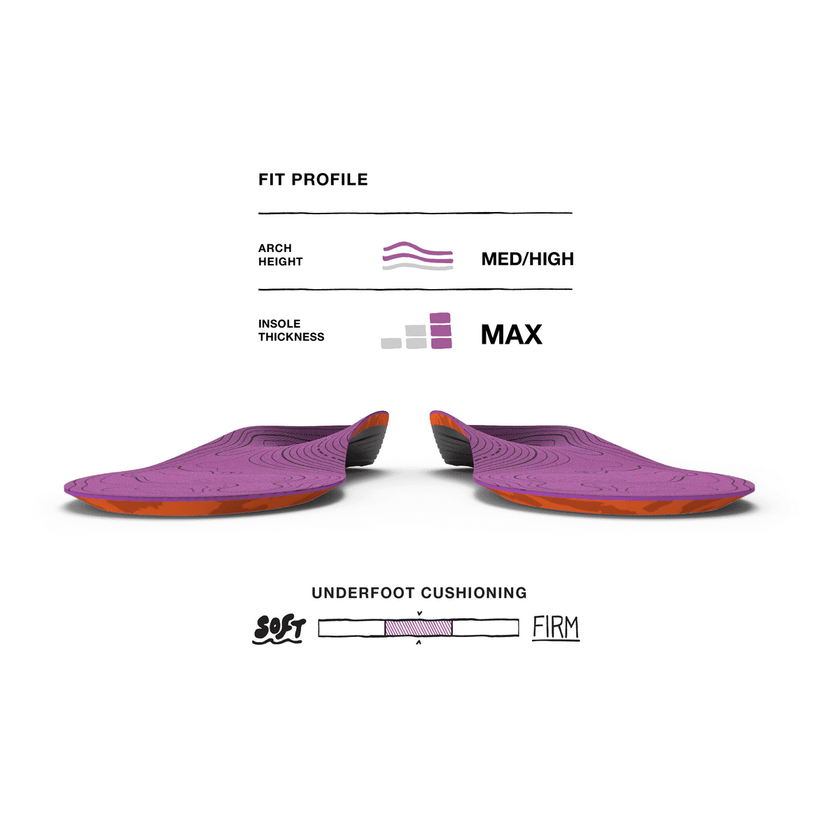 Superfeet Women's Hike Support 2