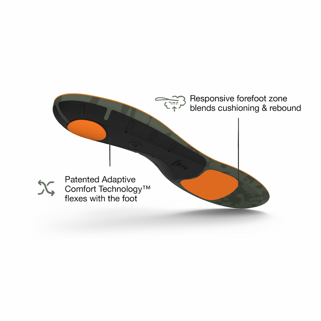 Superfeet Hike Cushion
