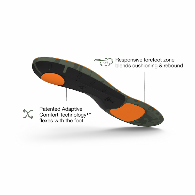 Superfeet Hike Cushion