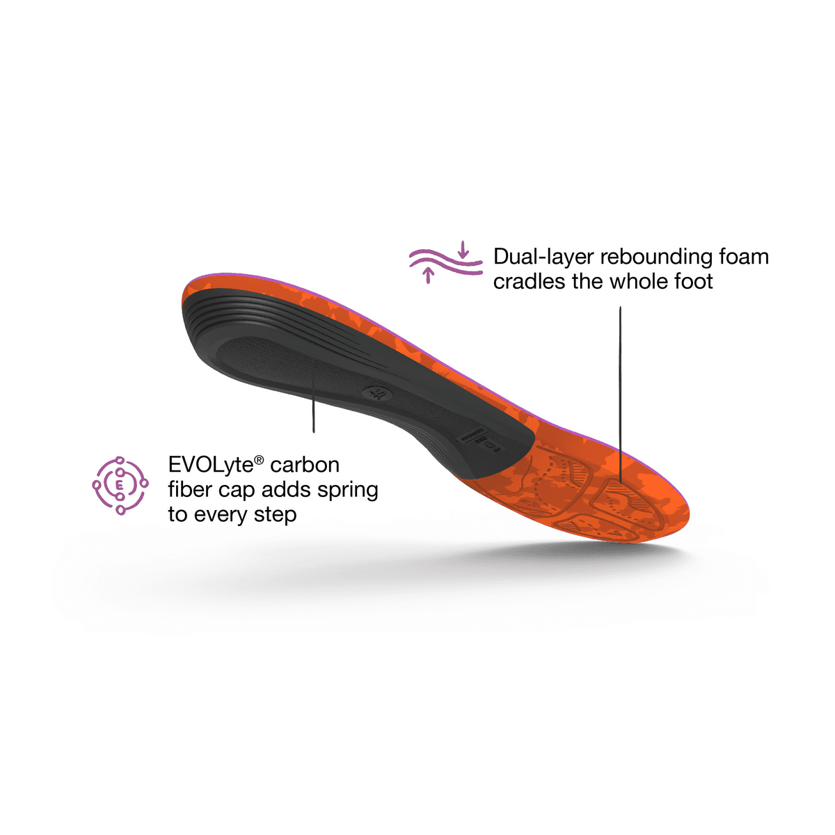 Superfeet Women's Hike Support 4