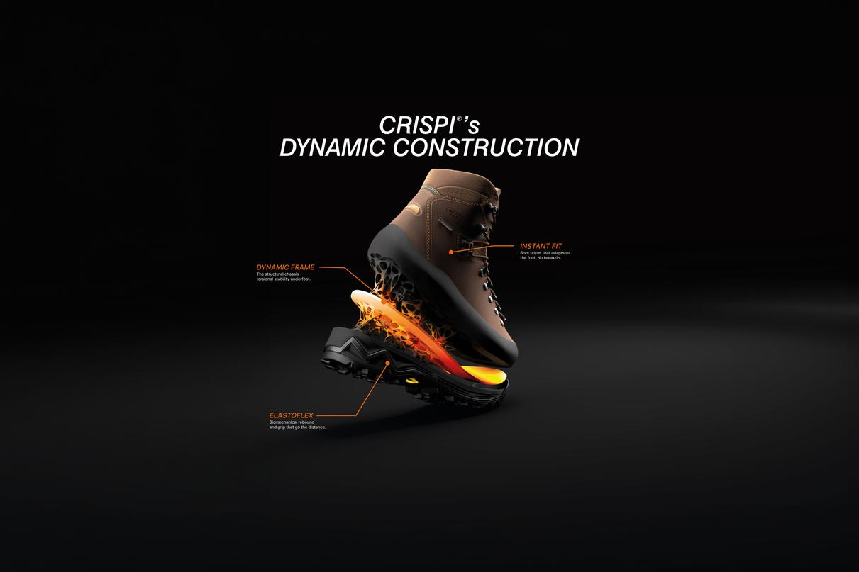 CRISPI's Dynamic Construction