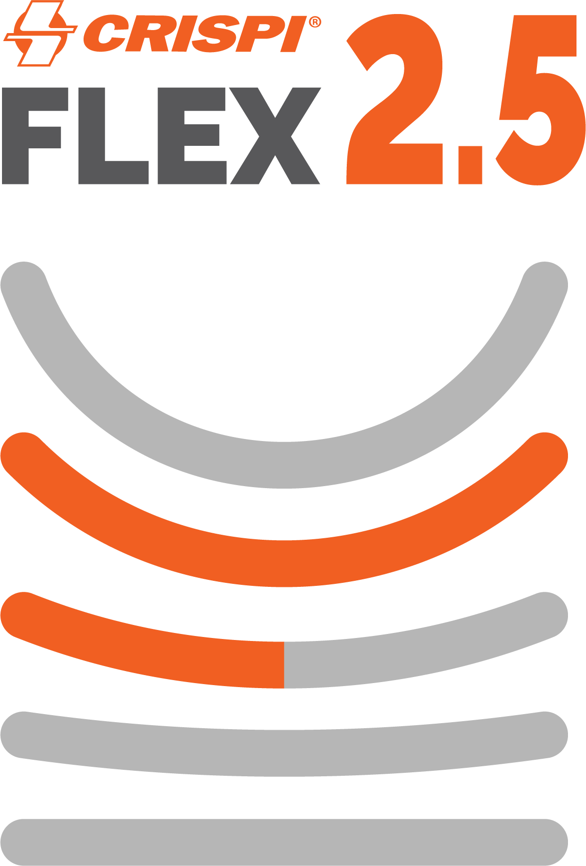 CRISPI flex rating 2.5, Soft/Moderate icon